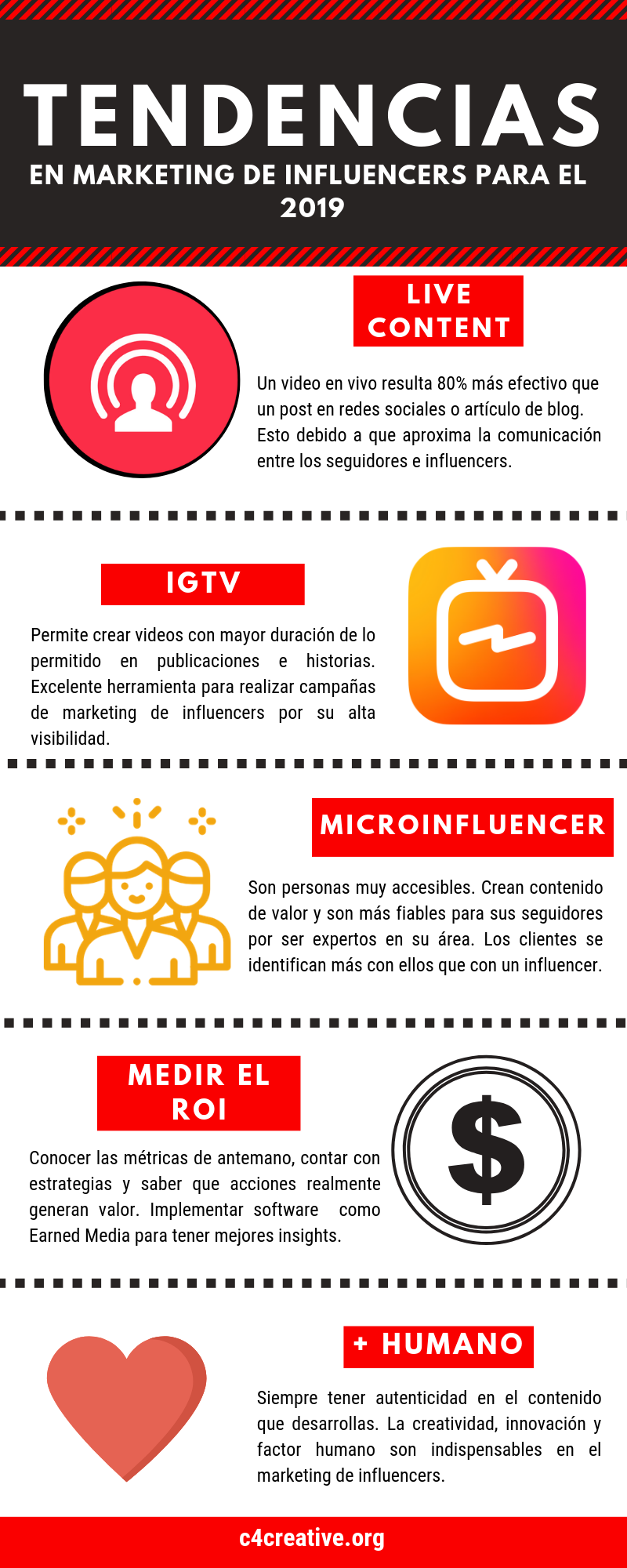 influencers-infografia